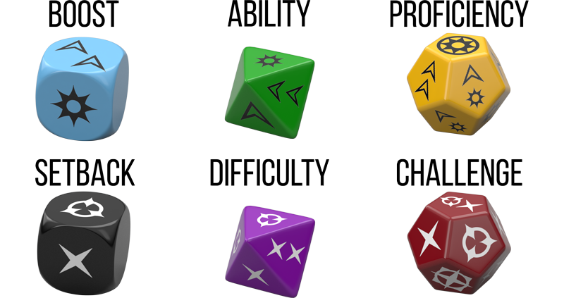 The Dice Coalition Wiki